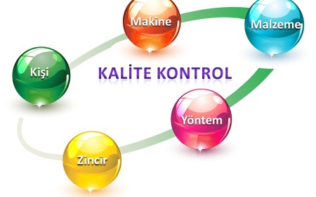 İnegöl mobilyası kaliteli mi?