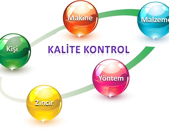 İnegöl mobilyası kaliteli mi?