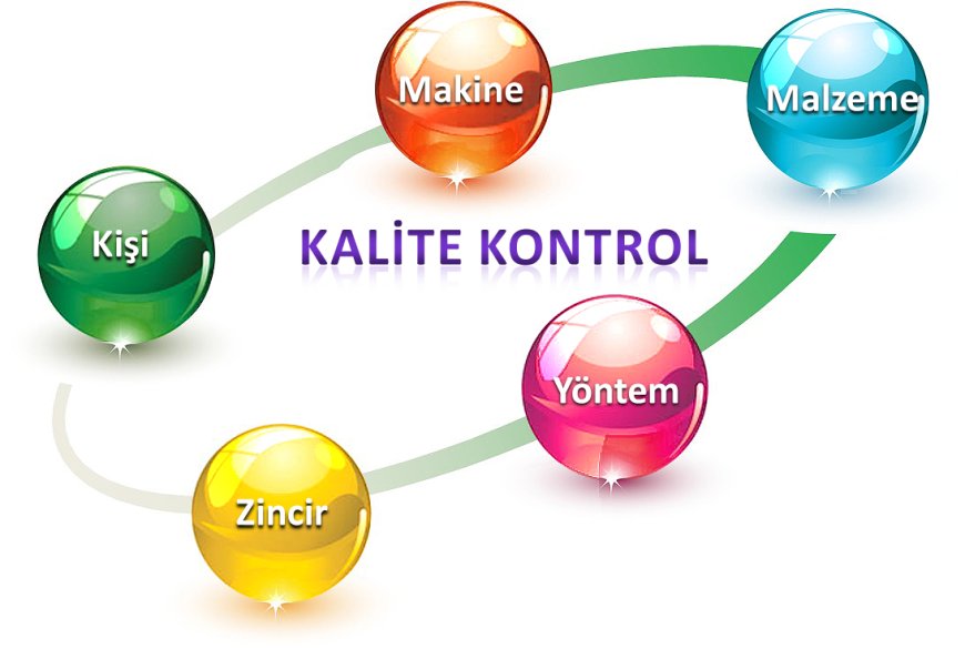 İnegöl mobilyası kaliteli mi?